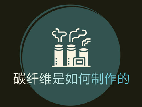 碳纖維是什么材料，怎么制作出來的